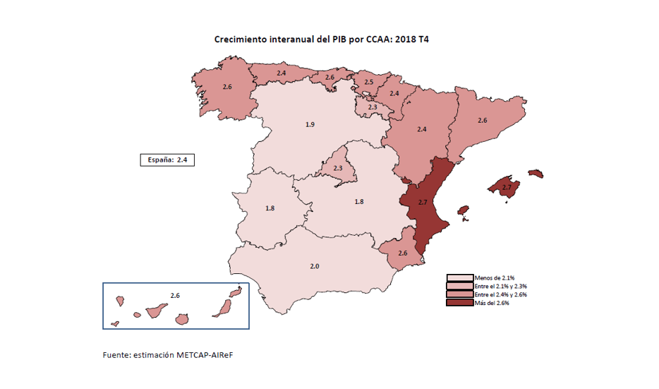 Gráfico sobre la composición por Comunidades Autónomas del PIB nacional