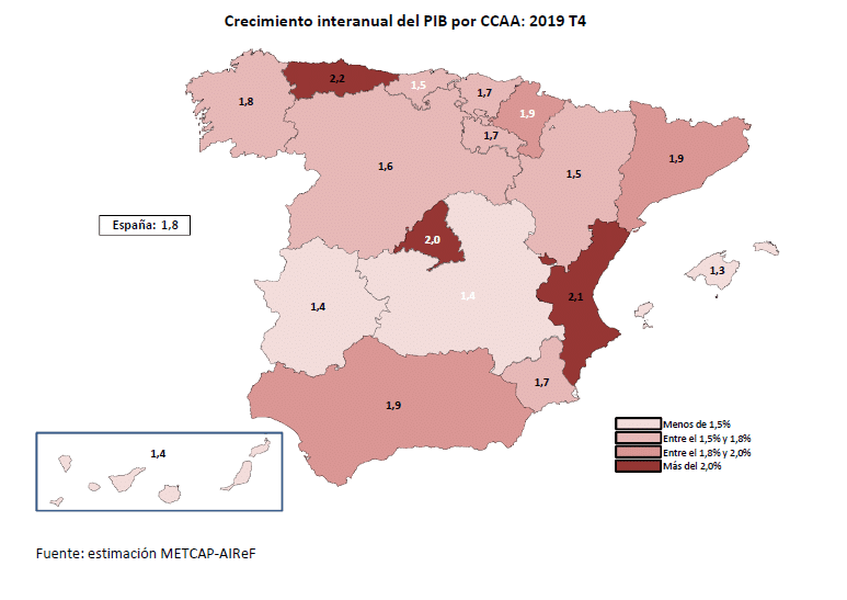 PIB por CCAA 4T